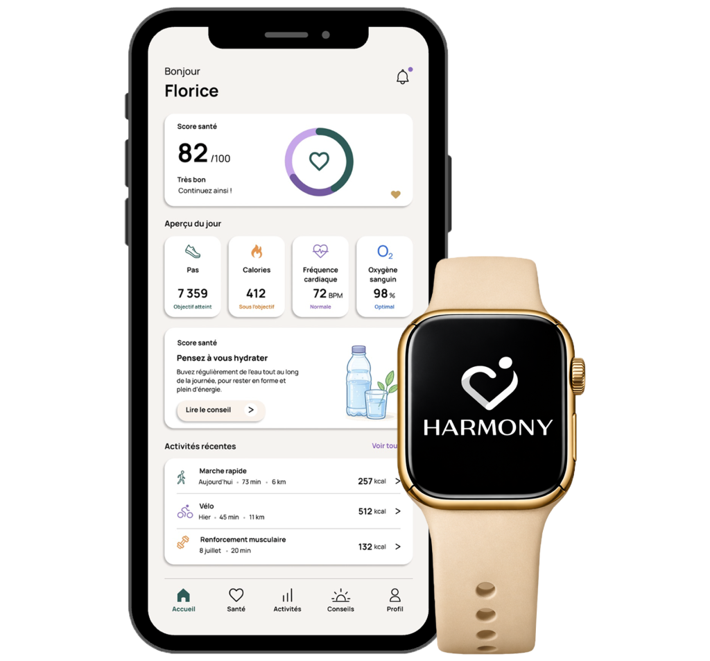 Application Harmony