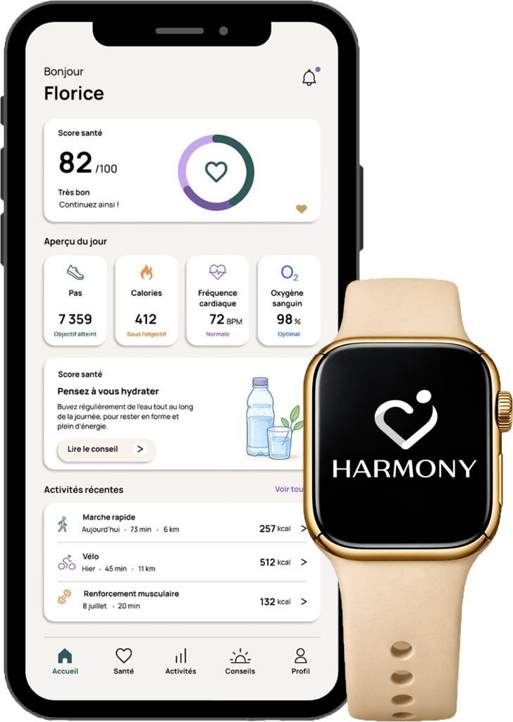 Application + bracelet Harmony Unity